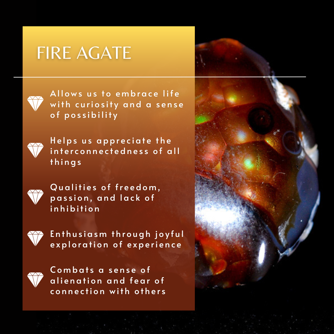Fire Agate | Gem Essence