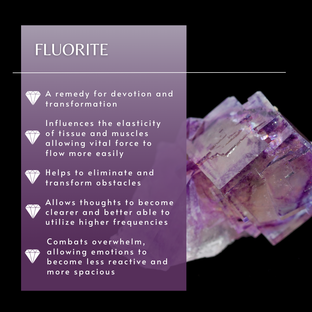 Fluorite | Gem Essence