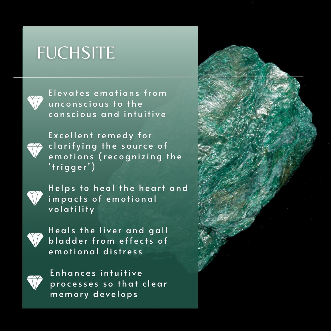 Fuchsite | Gem Essence