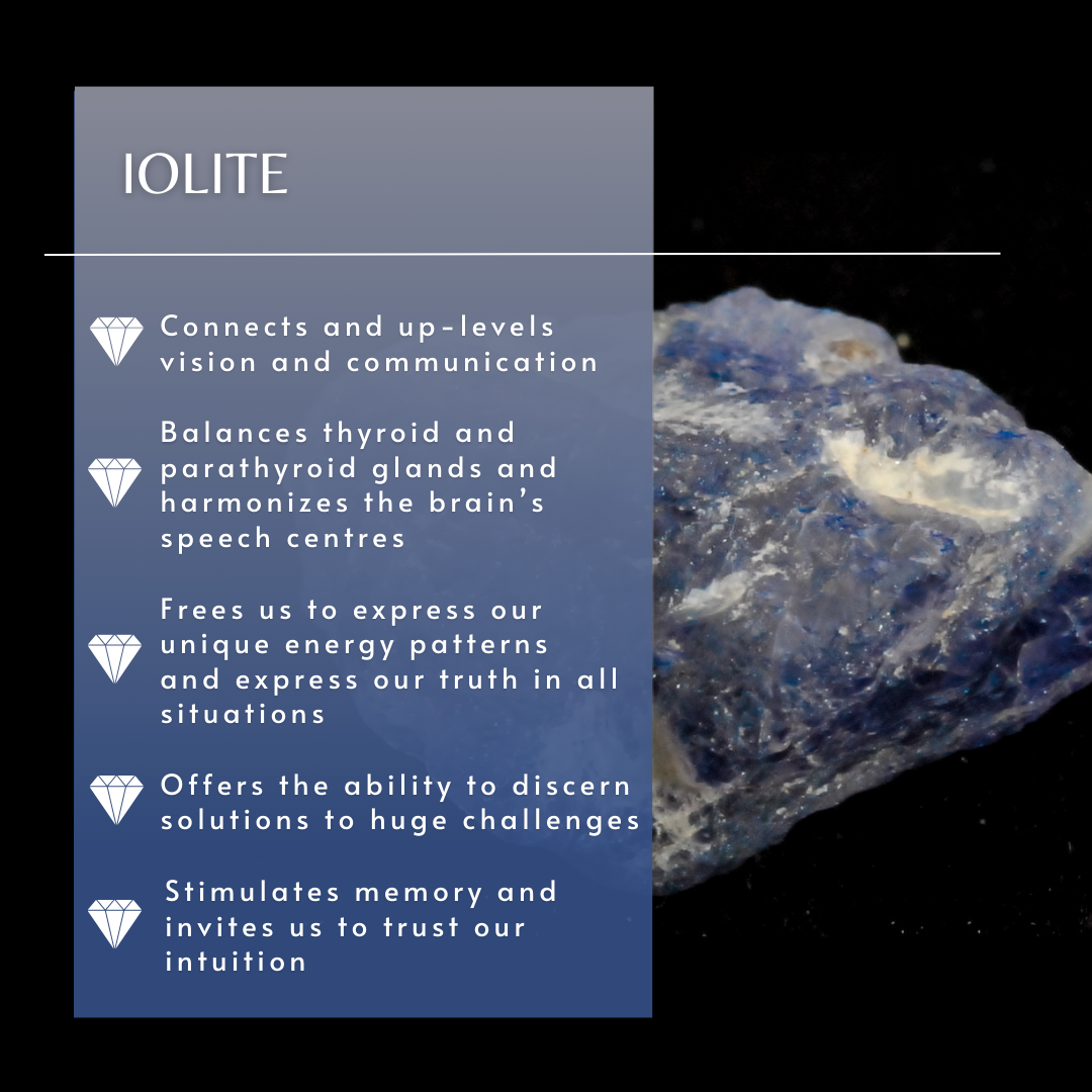 Iolite | Gem Essence