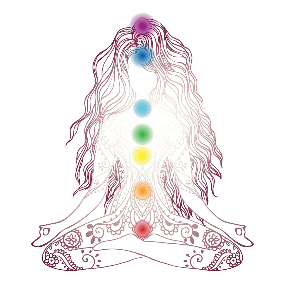 The Creation of the Goddess Essences