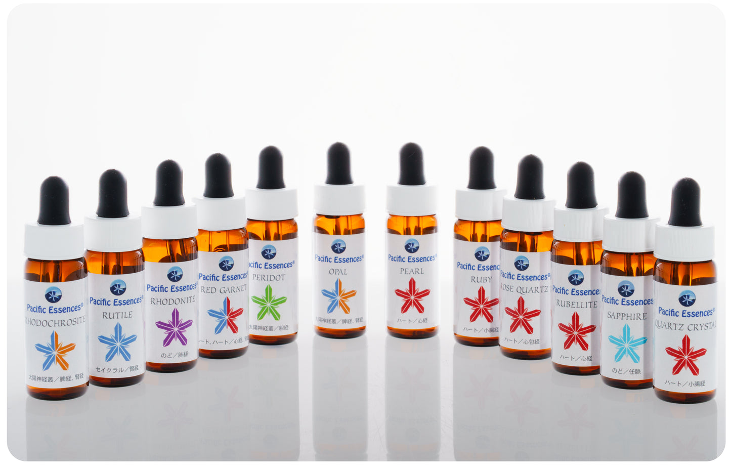Gem & Crystal Essence Kit | Pacific Essences | Create your Own Essence Formula