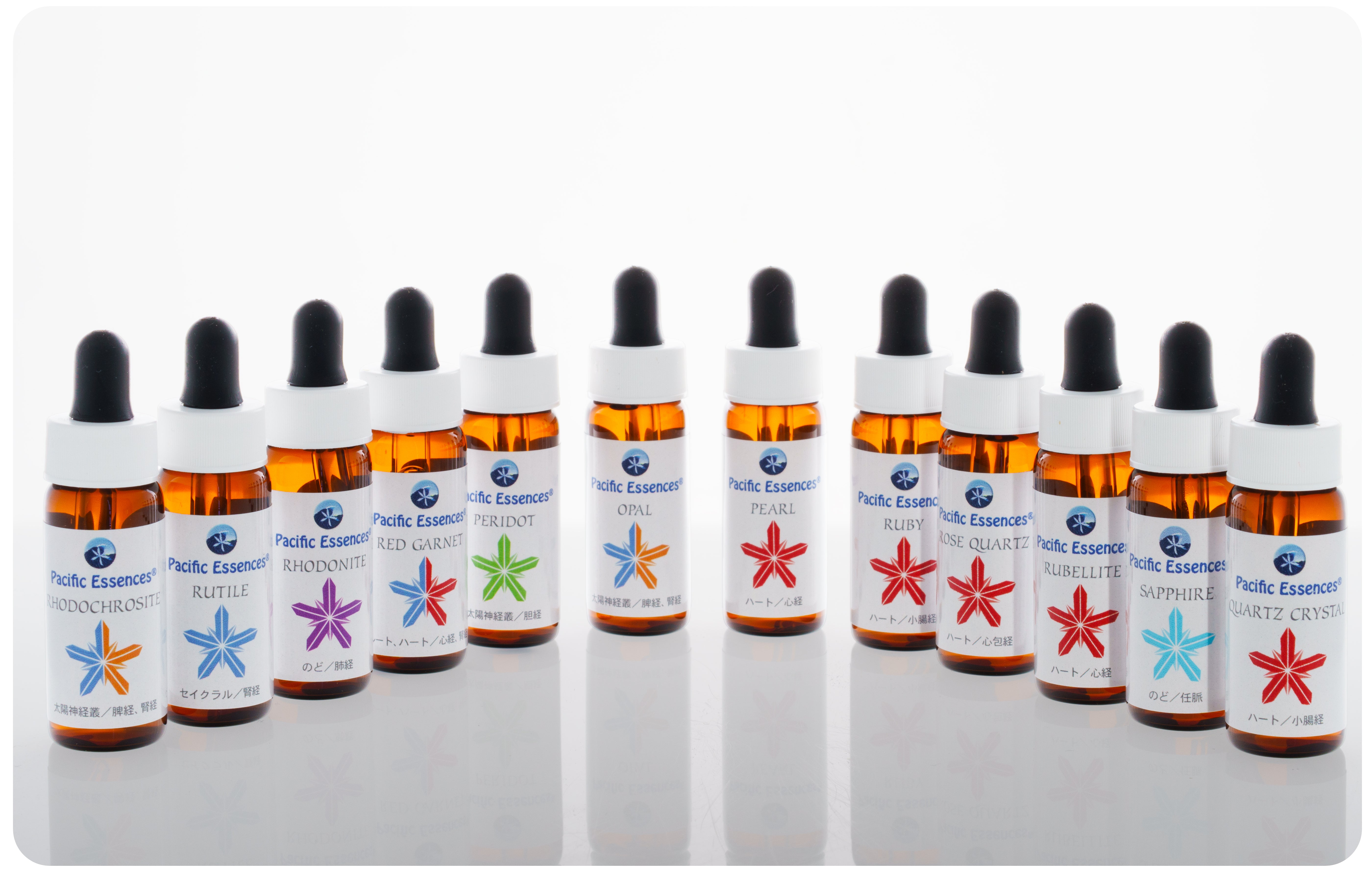 Gem & Crystal Essence Kit | Pacific Essences | Create your Own Essence Formula