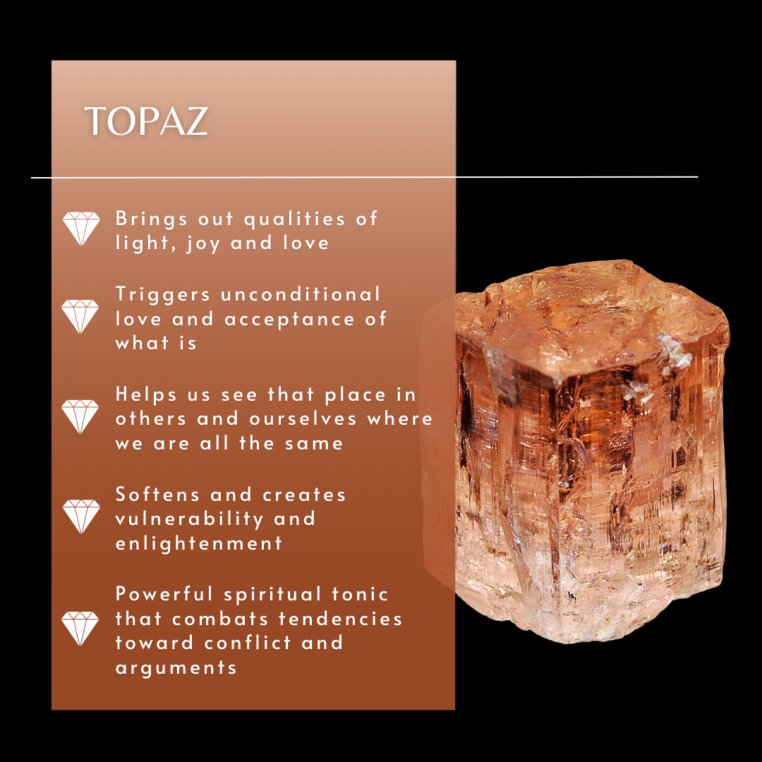 Topaz | Gem Essence