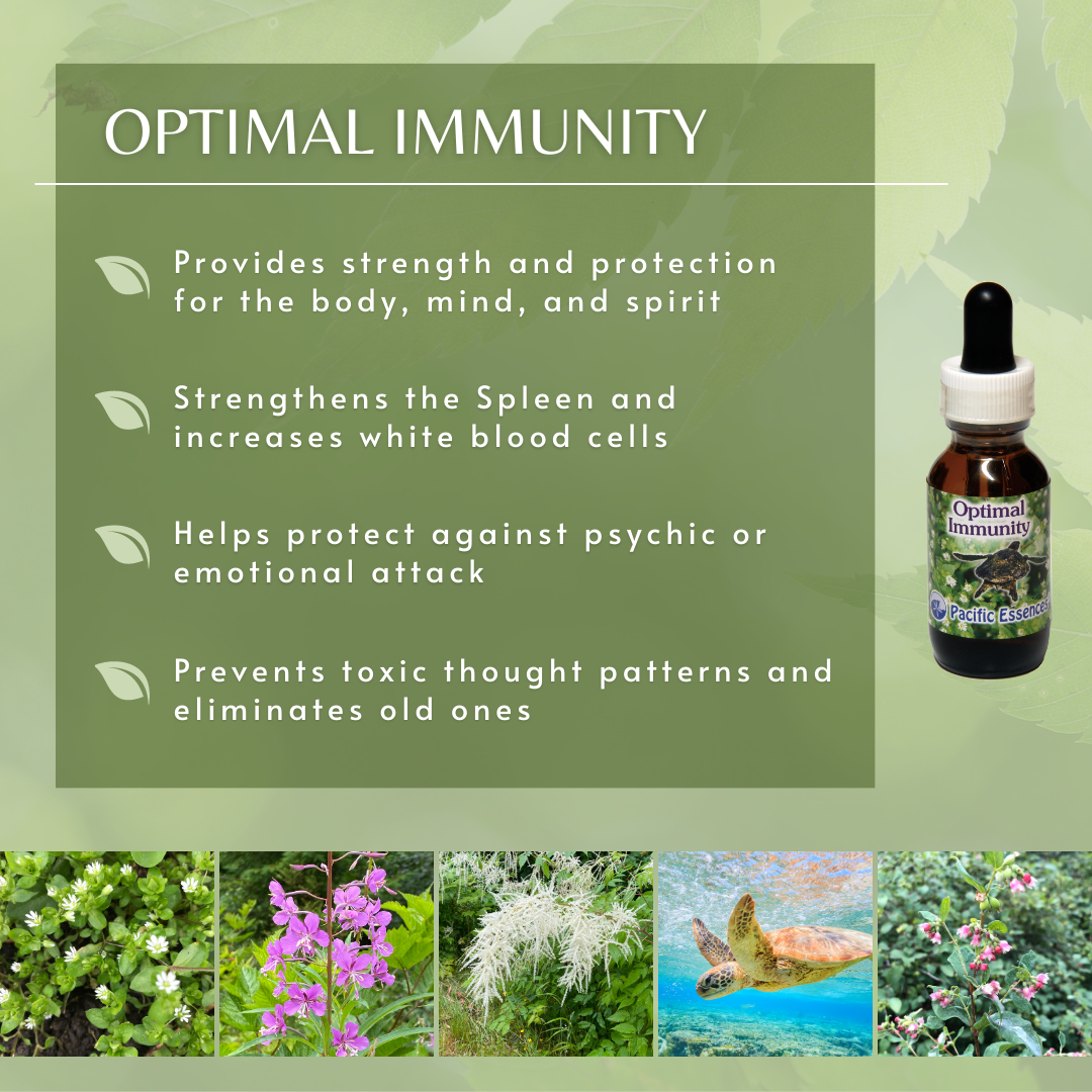 Optimal Immunity | Combination Essence